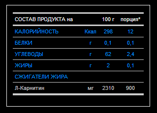 L-Carnitine Tabletten